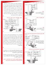 بروشور فلوتر