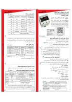 کنترل بار دیجیتال