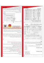 کنترل فاز بار