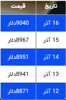 کابل کاوه تک سیم کابل
